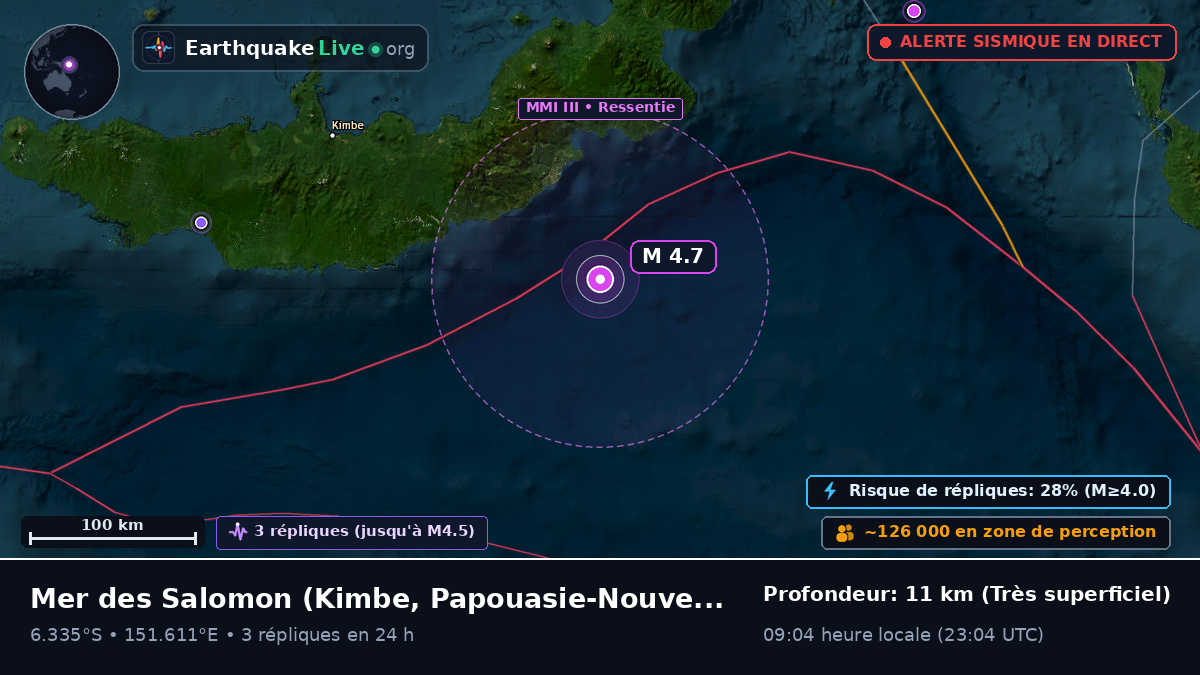 Mer des Salomon (Papouasie-Nouvelle-Guinée)