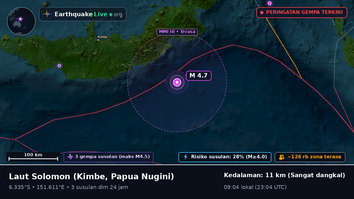 Laut Solomon (Papua Nugini)