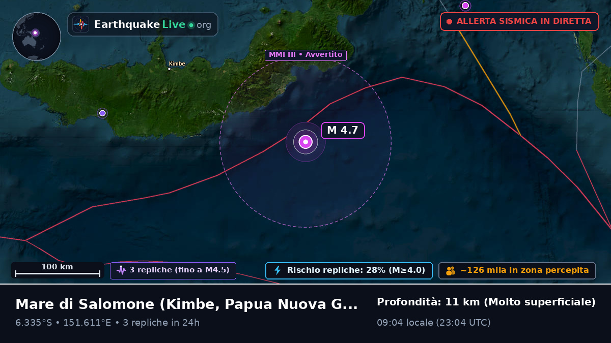 Mare di Salomone (Papua Nuova Guinea)