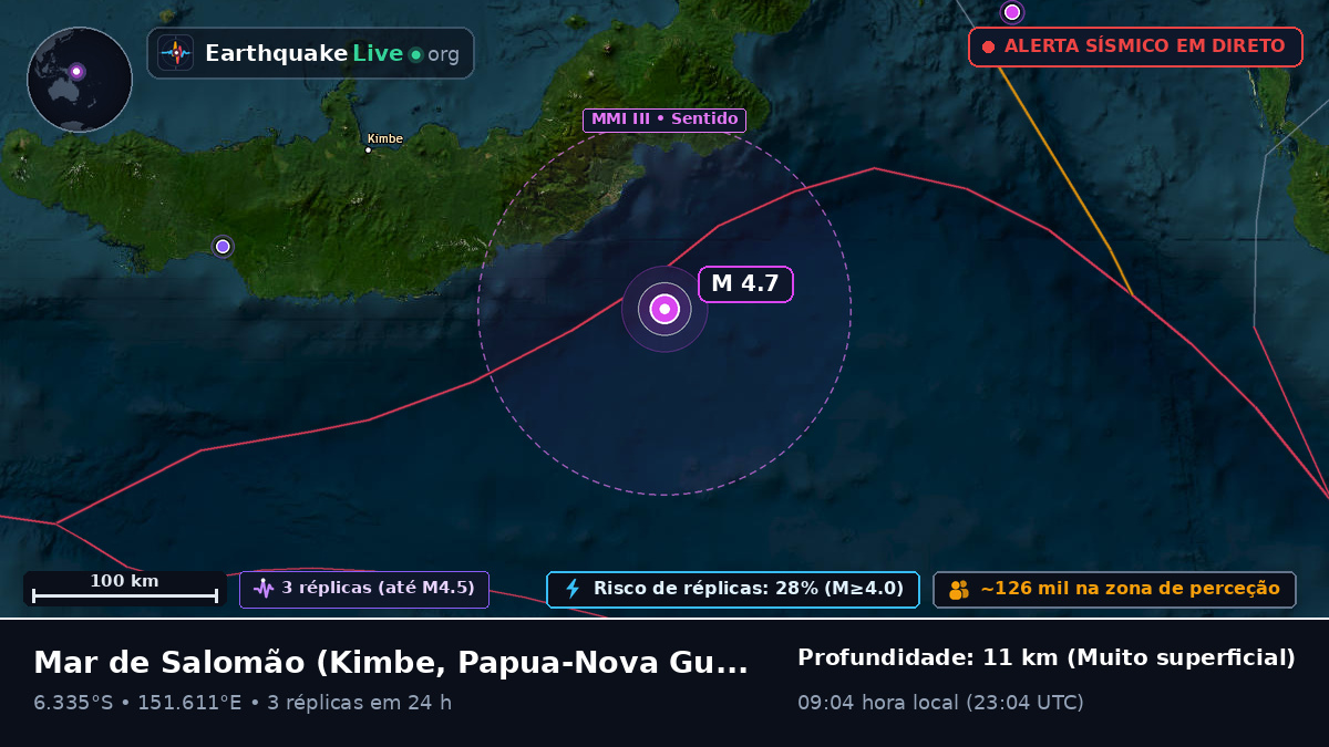 Mar de Salomão (Papua-Nova Guiné)