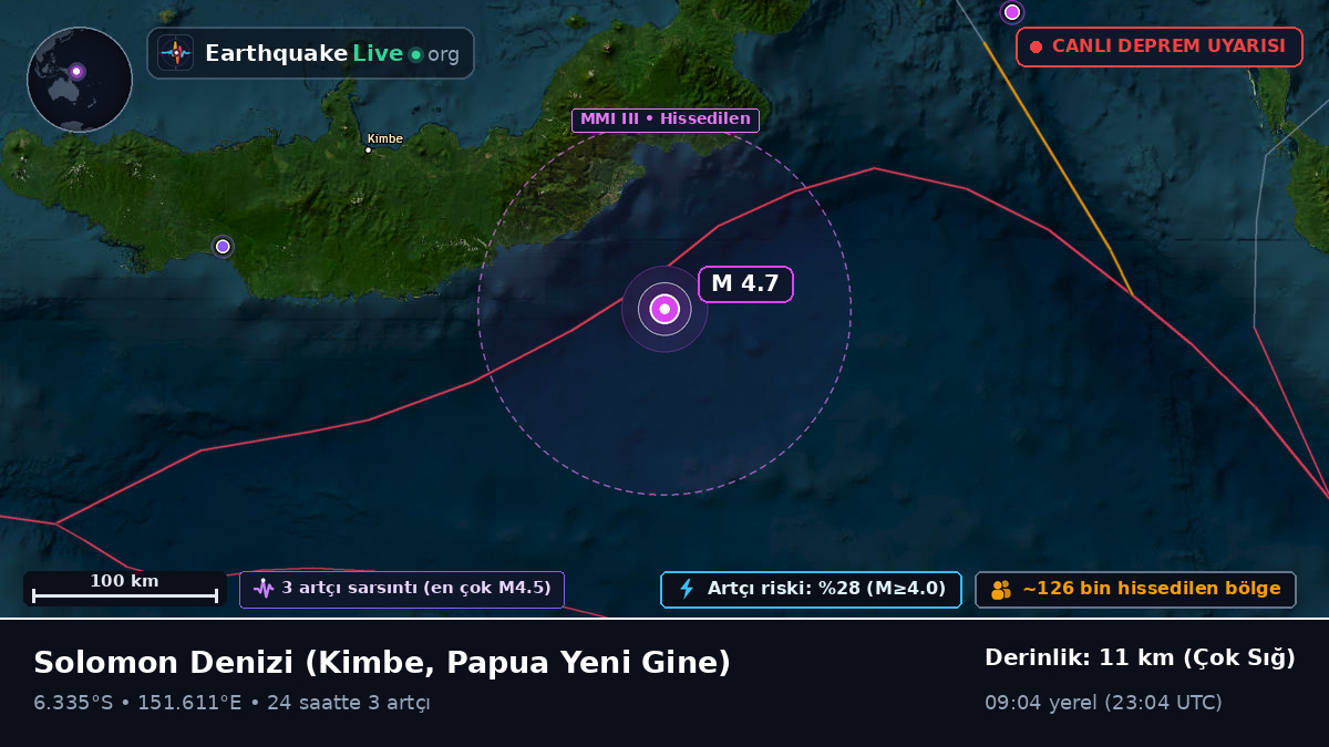Solomon Denizi (Papua Yeni Gine)