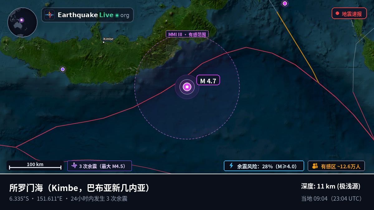 所罗门海 (巴布亚新几内亚)