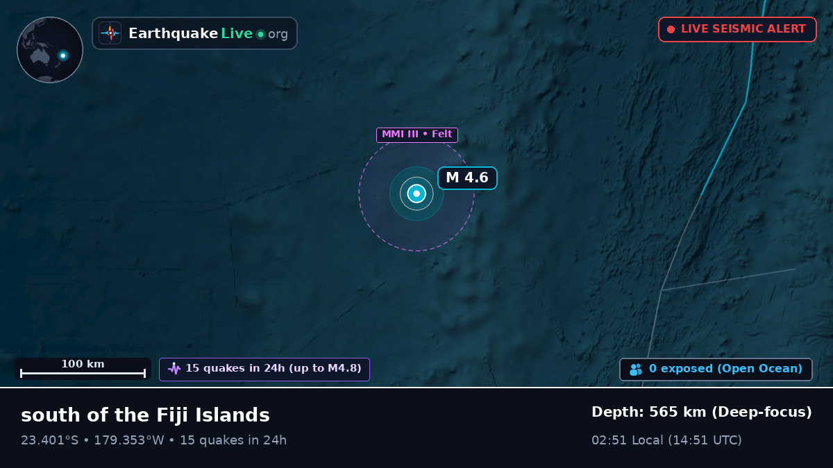 South Pacific Ocean (Tonga)
