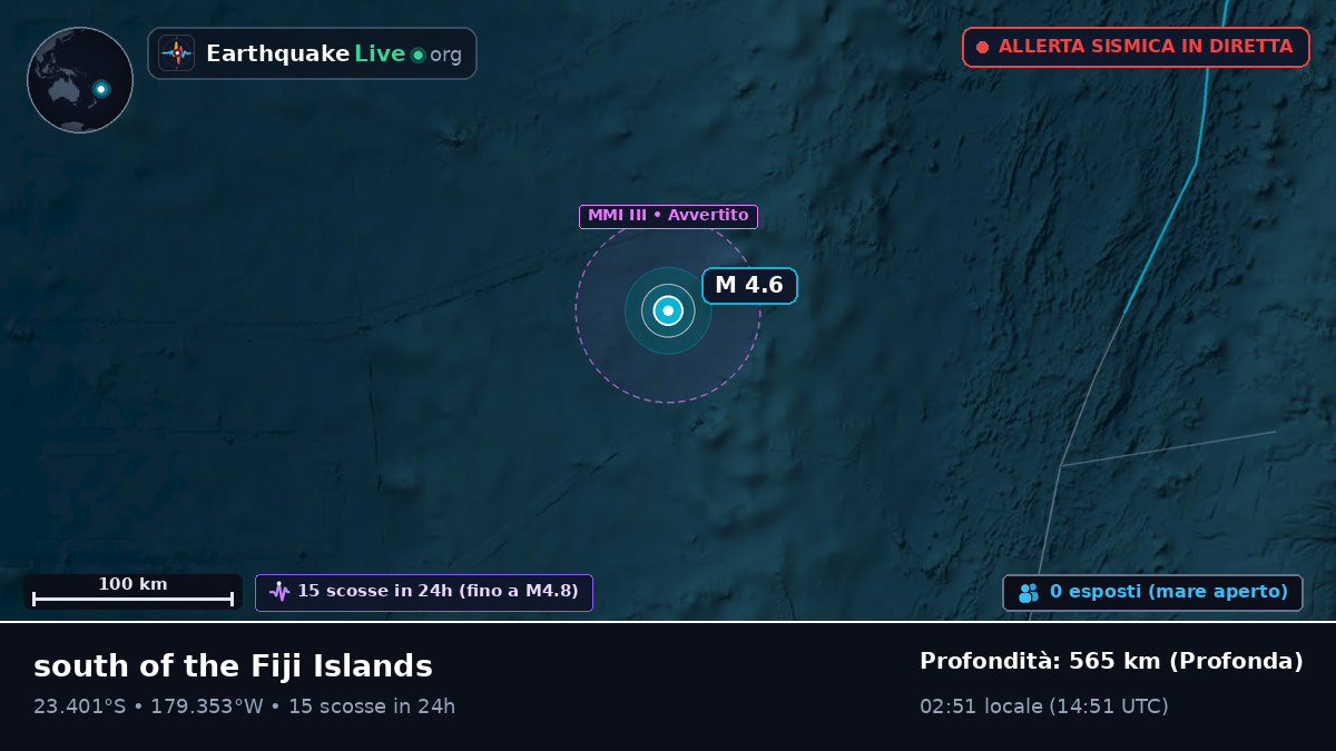 Oceano Pacifico meridionale (Tonga)