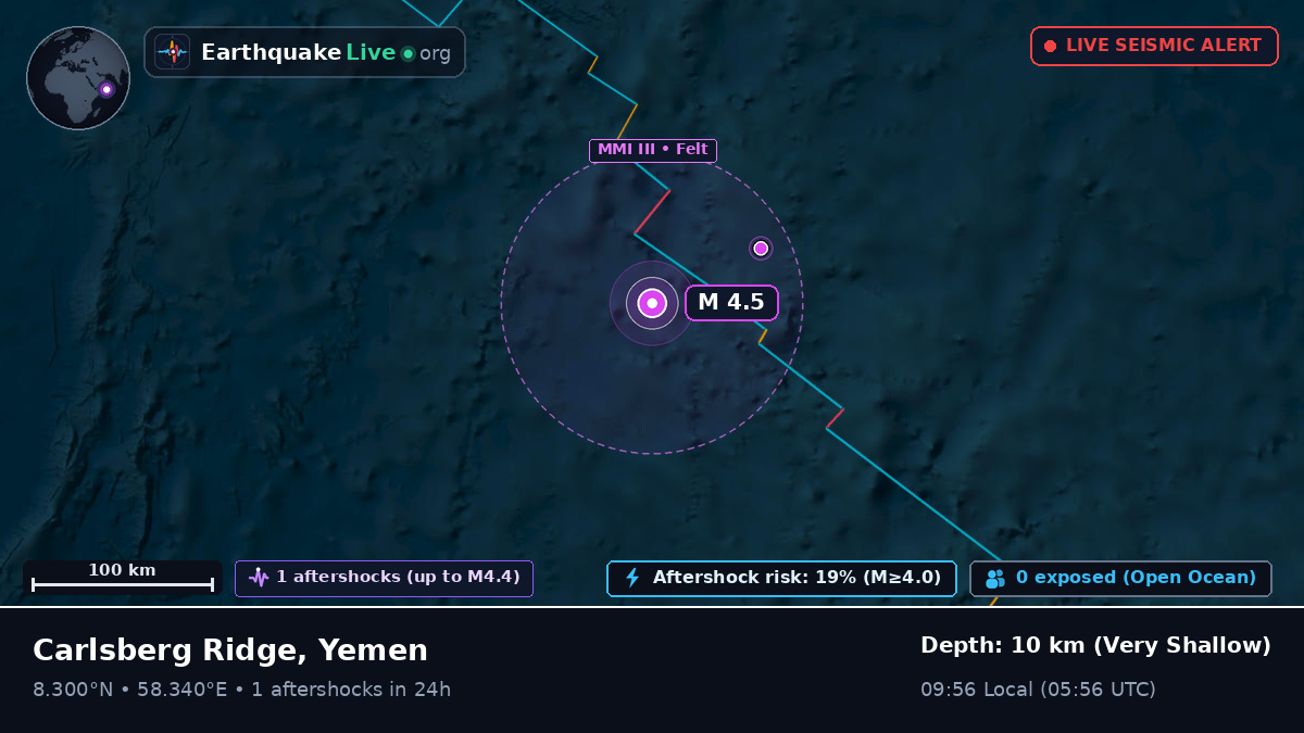 Indian Ocean (Yemen)