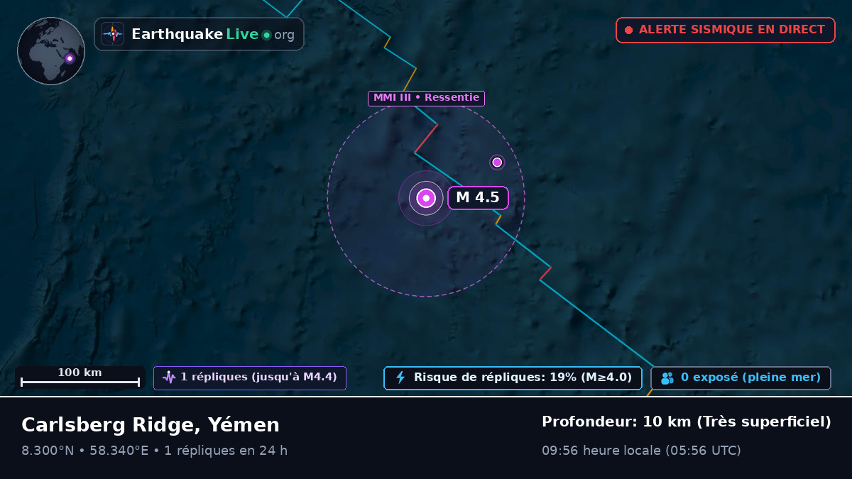Océan Indien (Yémen)