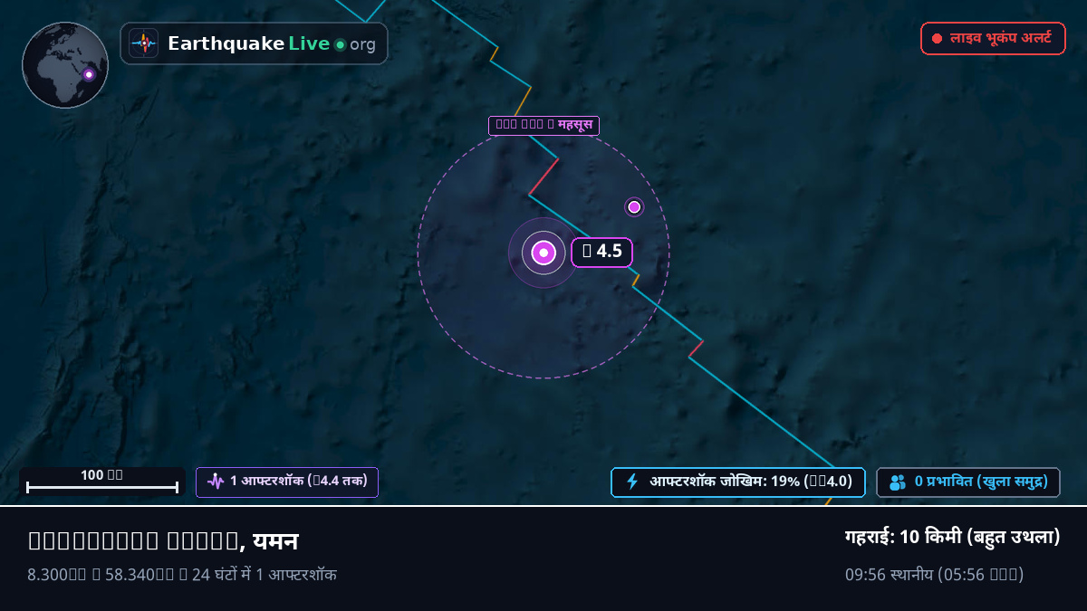 हिंद महासागर (यमन)