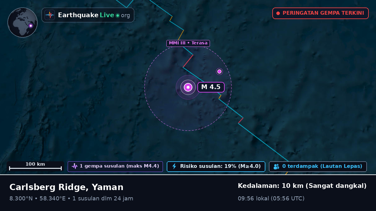 Samudra Hindia (Yaman)