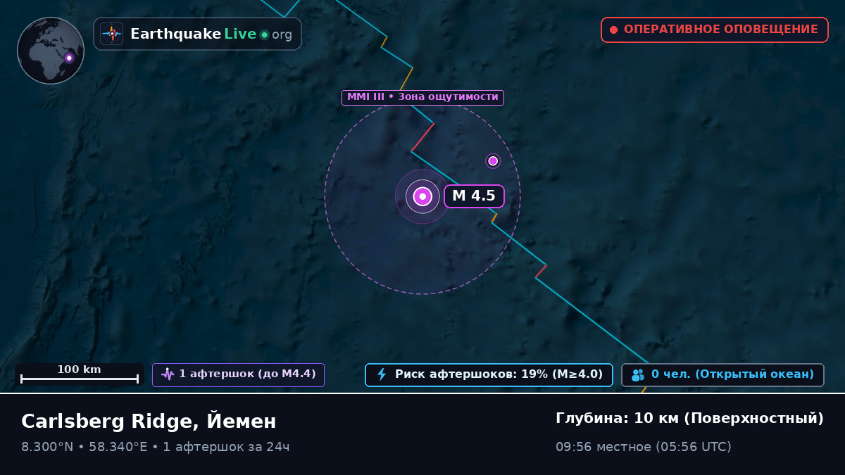 Индийский океан (Йемен)