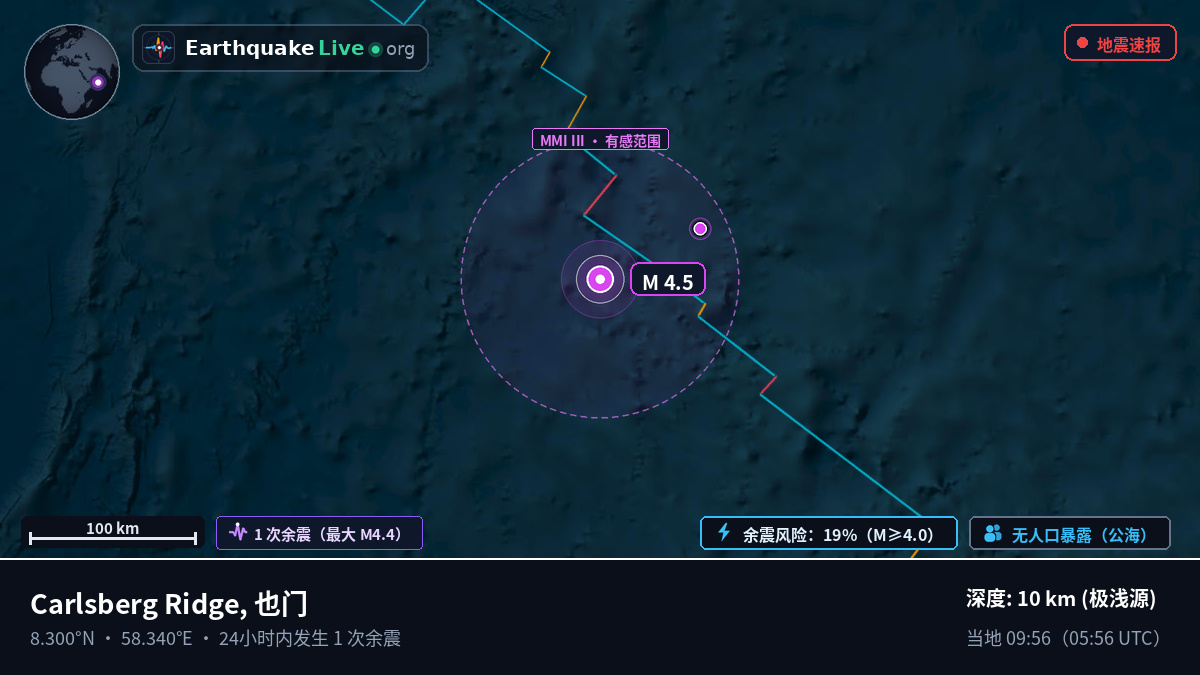 印度洋 (也门)