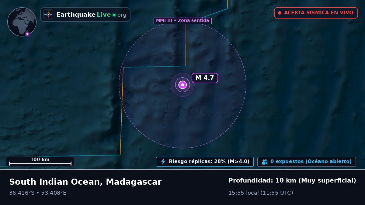 Océano Índico (Madagascar)