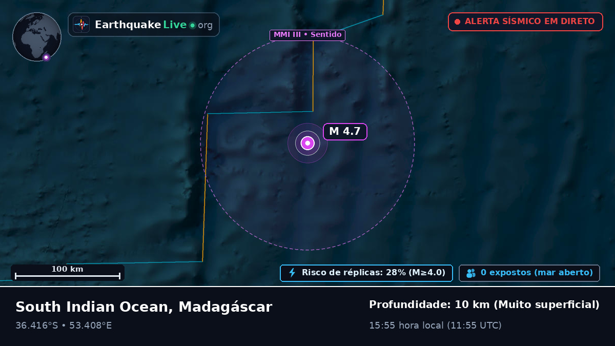 Oceano Índico (Madagáscar)