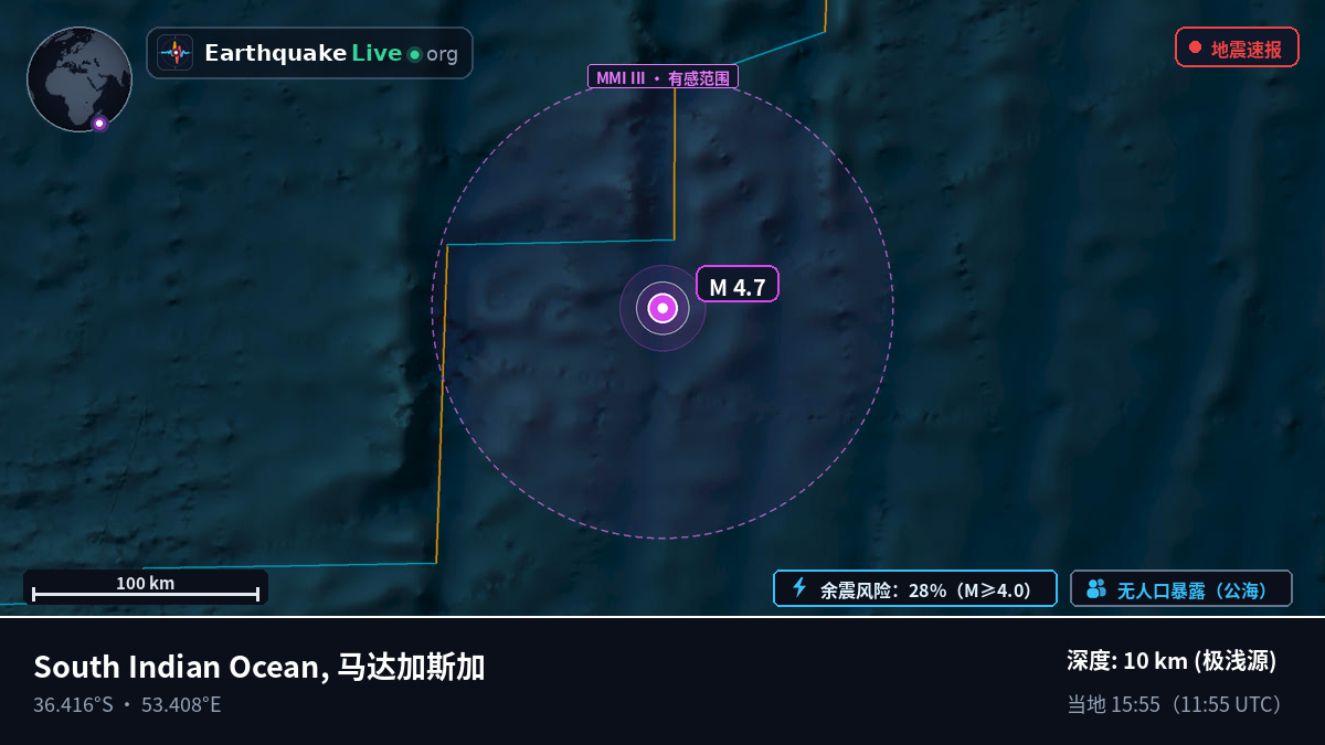 印度洋 (马达加斯加)