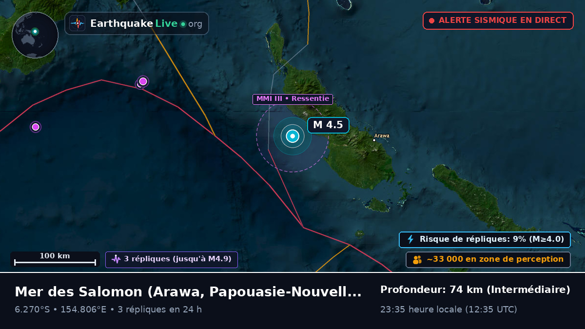 Mer des Salomon (Papouasie-Nouvelle-Guinée)