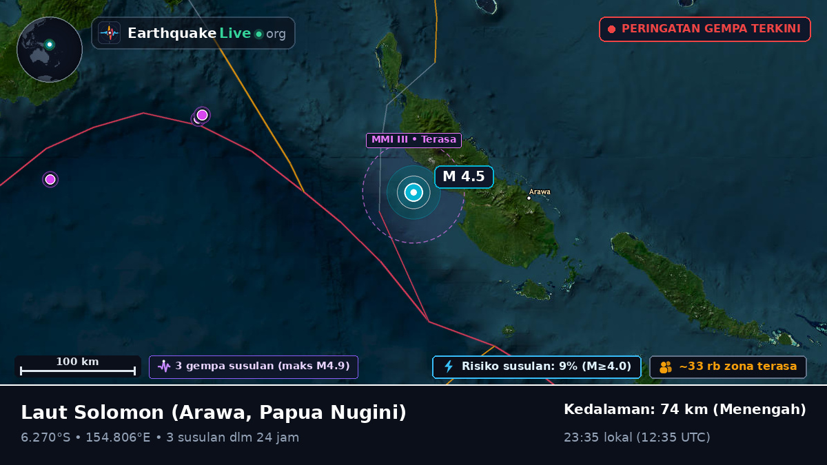 Laut Solomon (Papua Nugini)