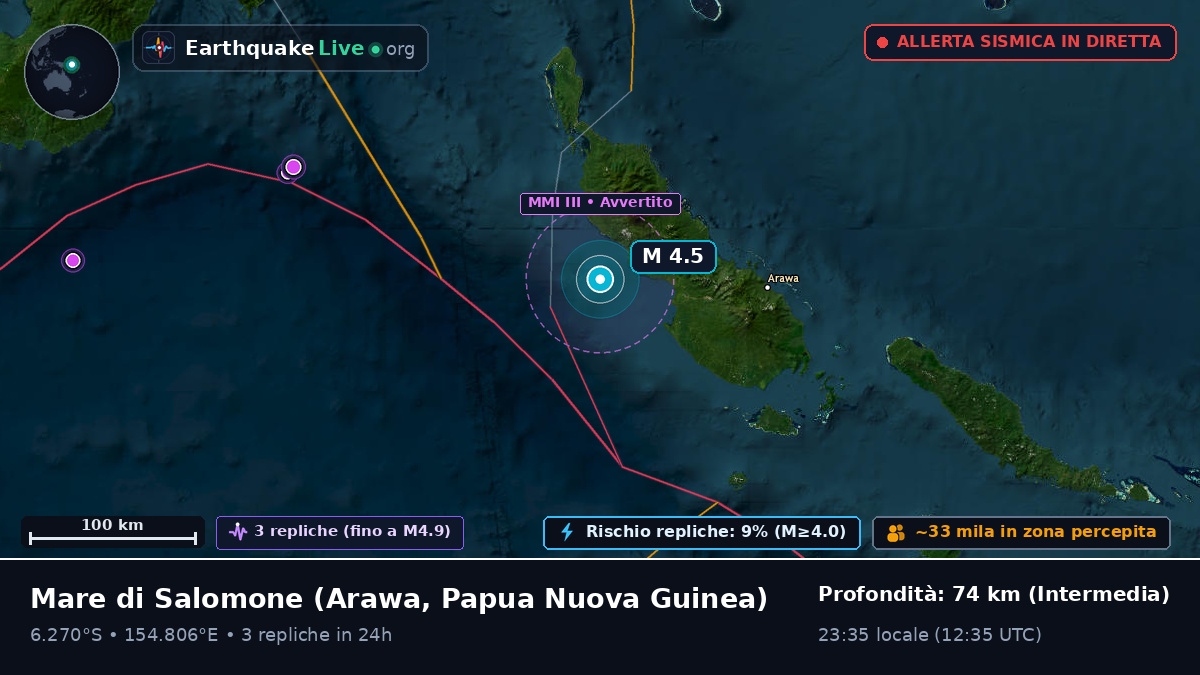 Mare di Salomone (Papua Nuova Guinea)