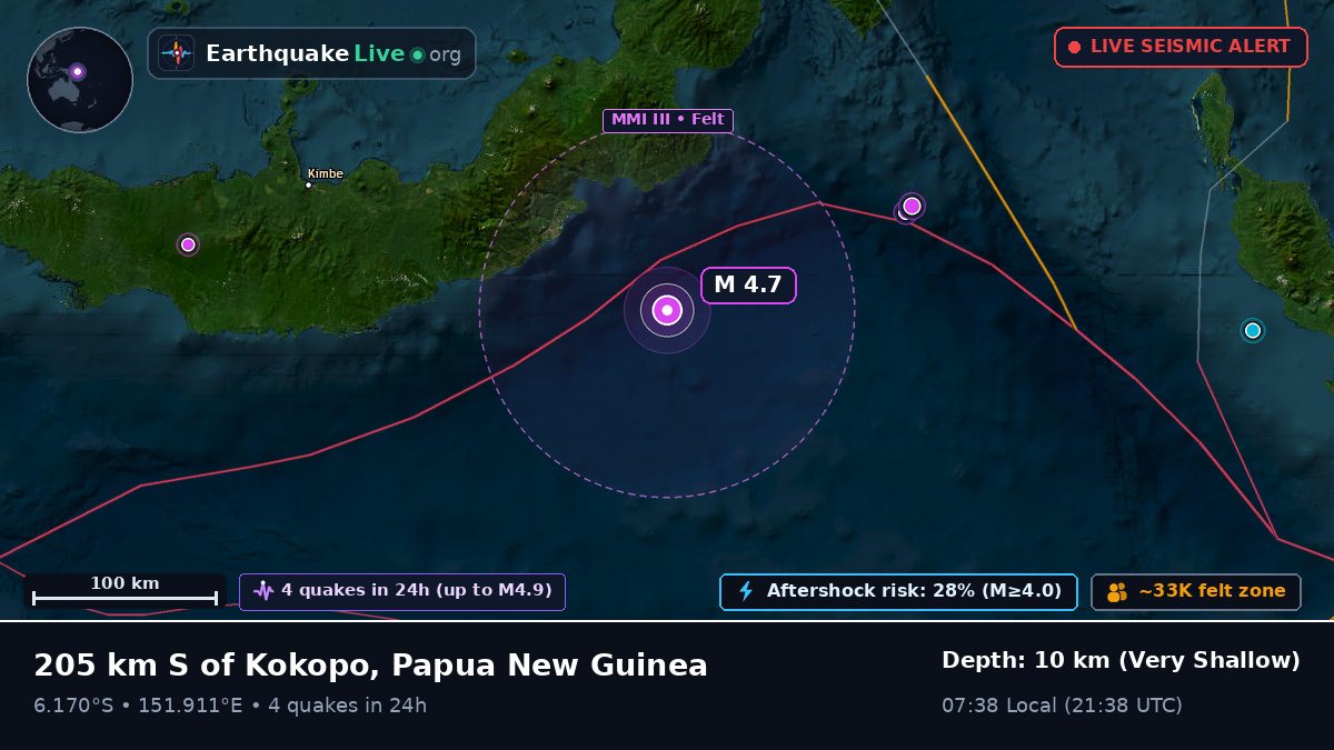 Solomon Sea (Papua New Guinea)