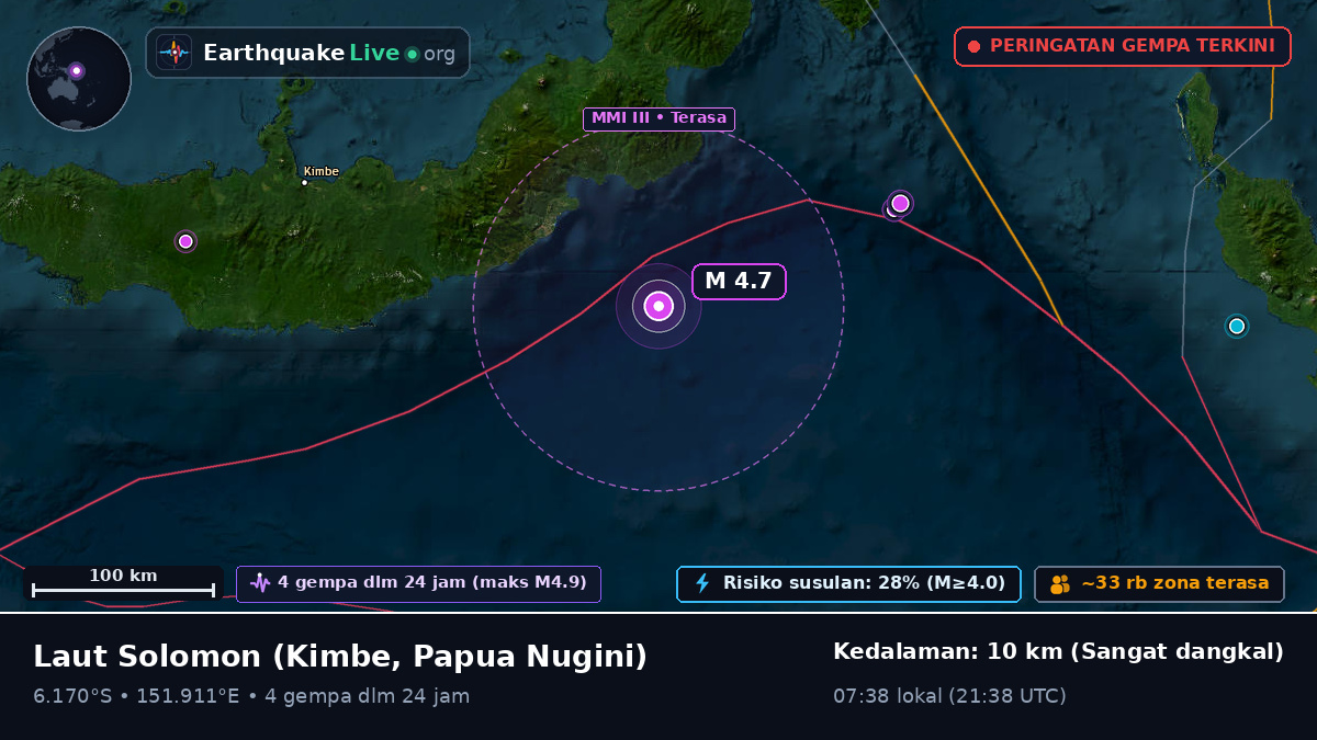Laut Solomon (Papua Nugini)
