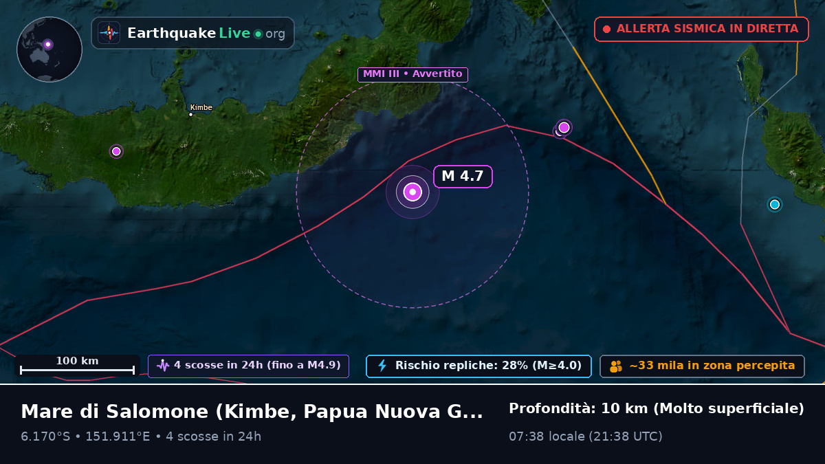 Mare di Salomone (Papua Nuova Guinea)