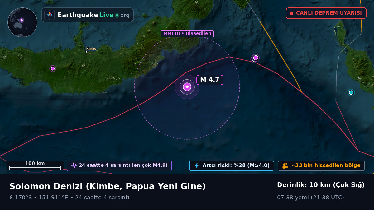 Solomon Denizi (Papua Yeni Gine)