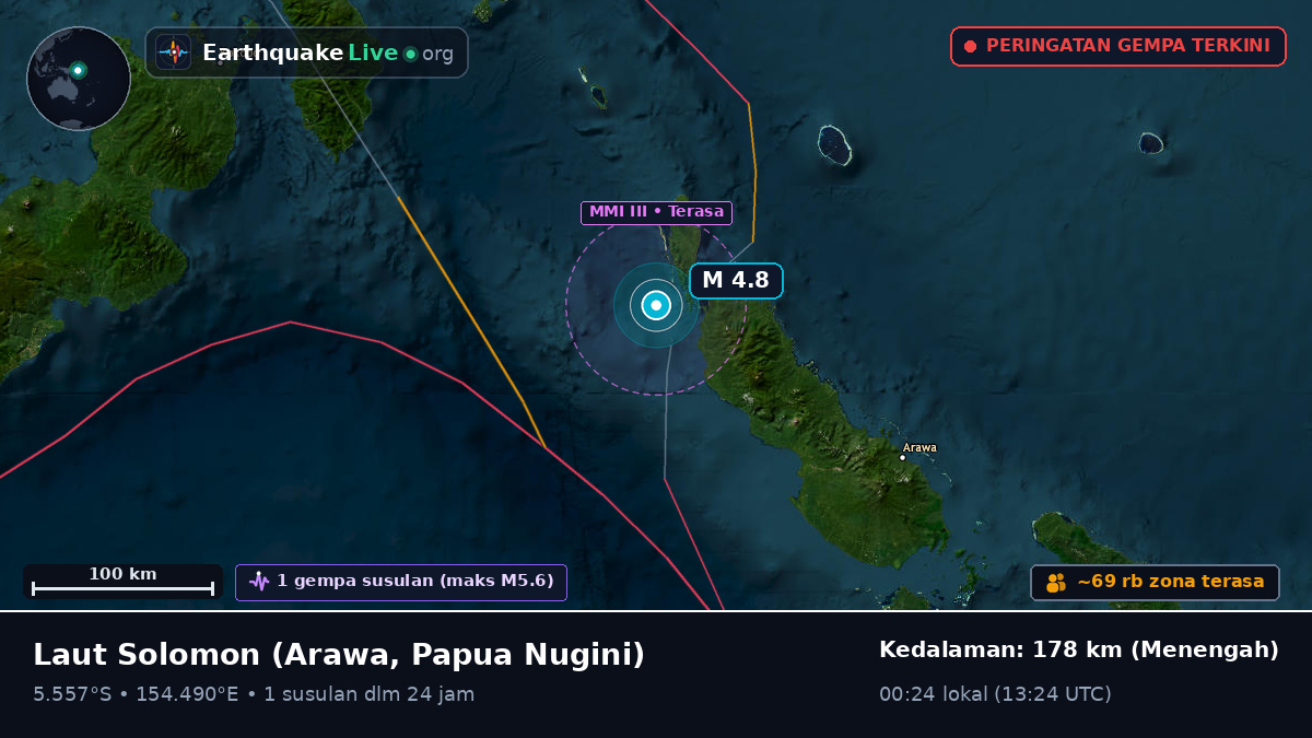 Laut Solomon (Papua Nugini)
