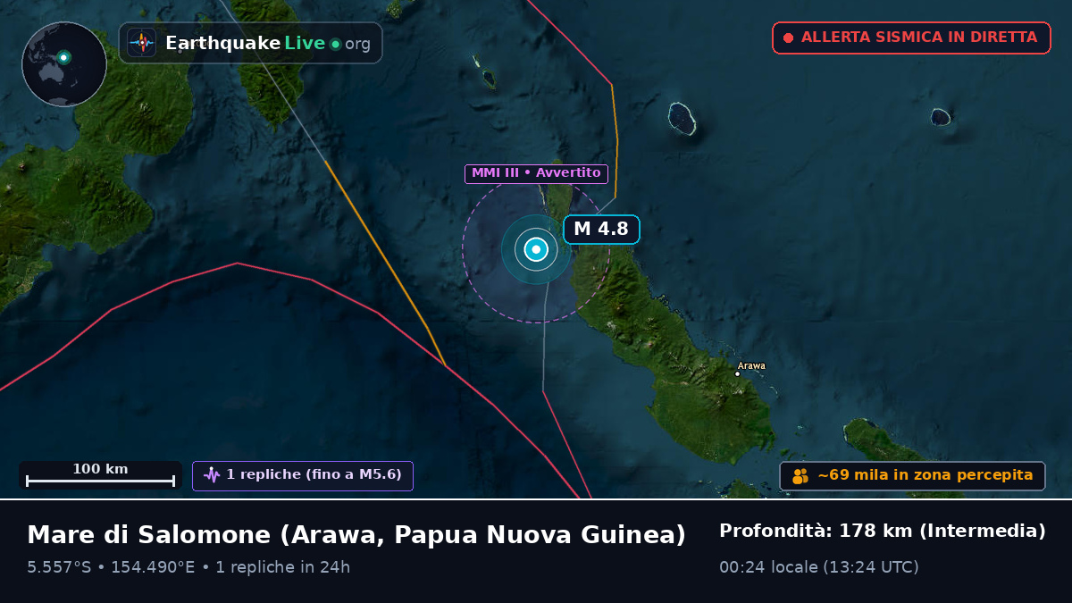 Mare di Salomone (Papua Nuova Guinea)