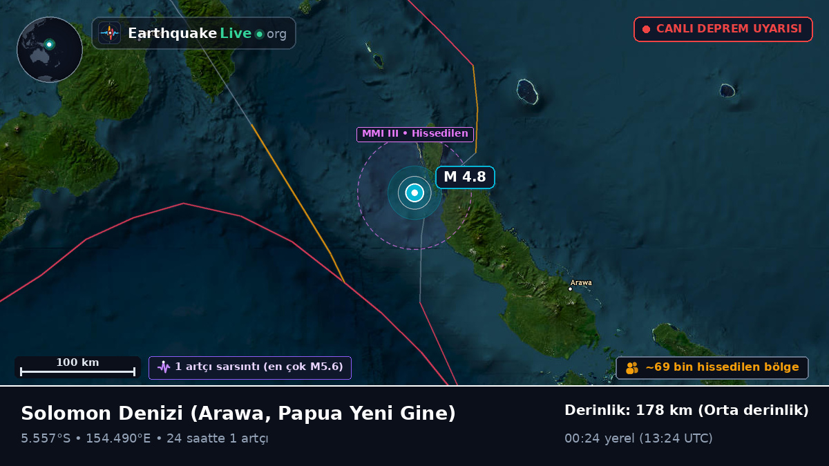 Solomon Denizi (Papua Yeni Gine)
