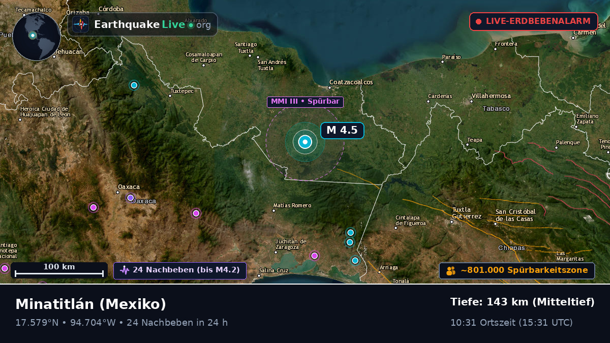 Veracruz, Mexiko