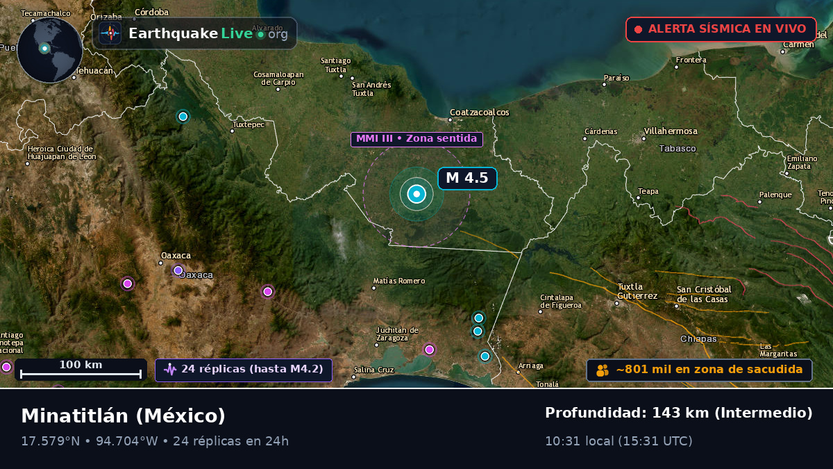 Veracruz, México