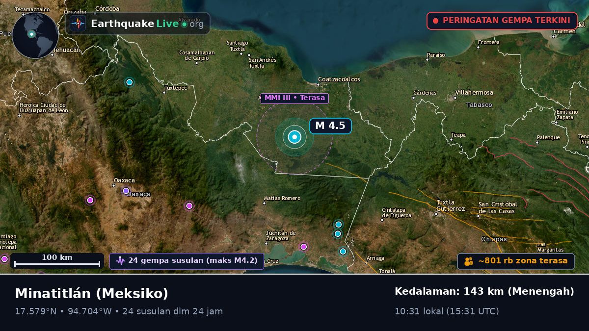 Veracruz, Meksiko