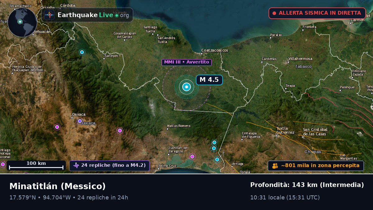 Veracruz, Messico