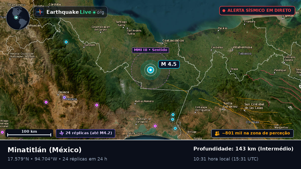 Veracruz, México