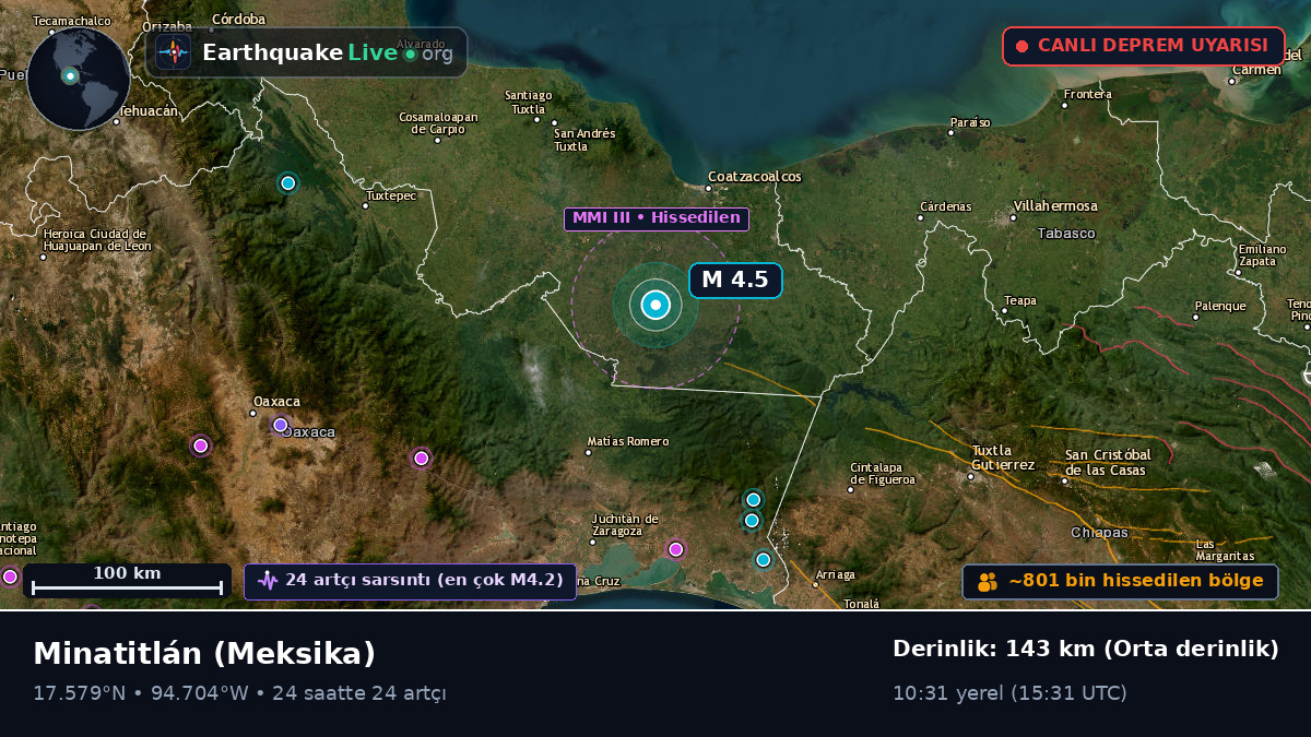 Veracruz, Meksika