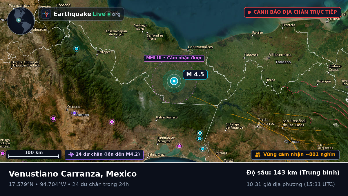 Veracruz, Mexico
