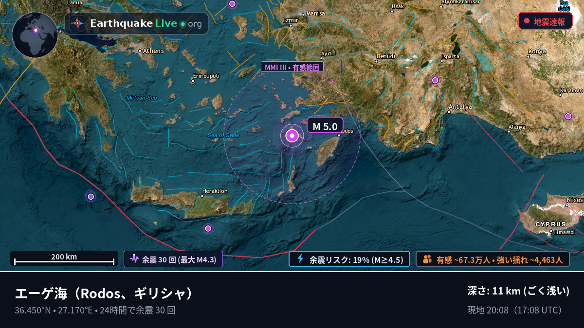 エーゲ海 (ギリシャ)