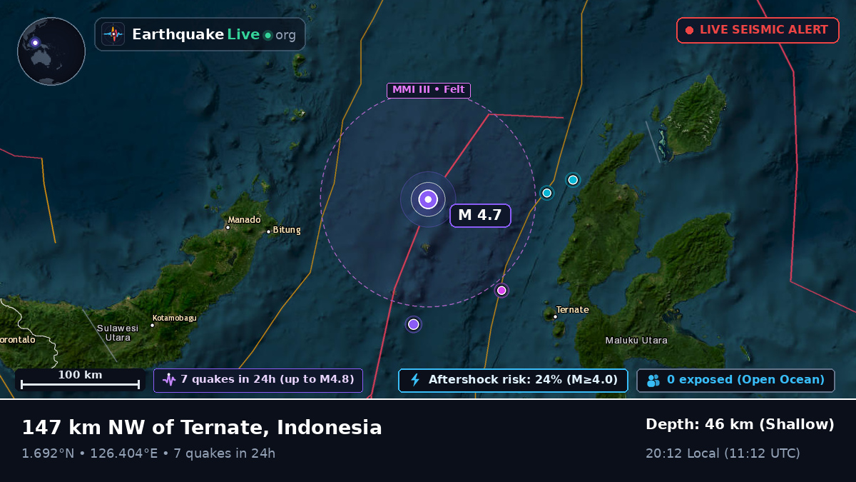 Molucca Sea (Indonesia)