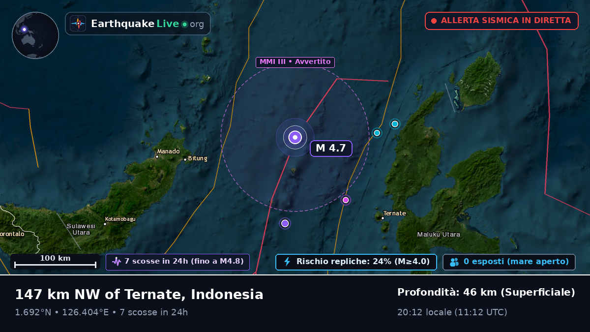 Mare delle Molucche (Indonesia)