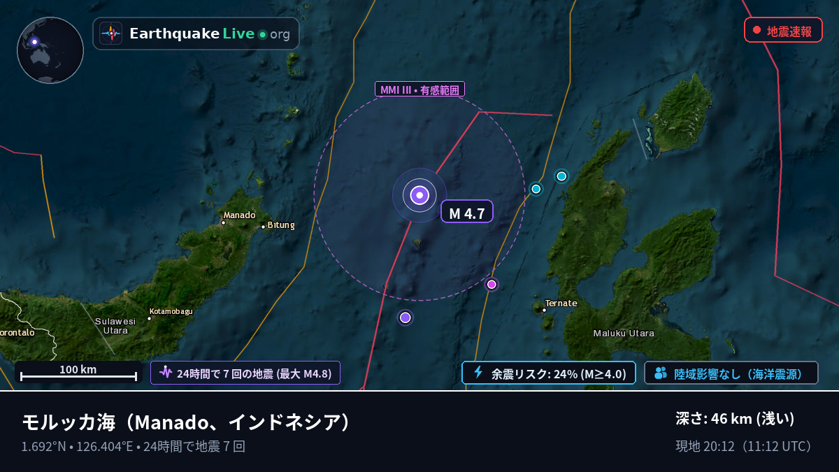 モルッカ海 (インドネシア)