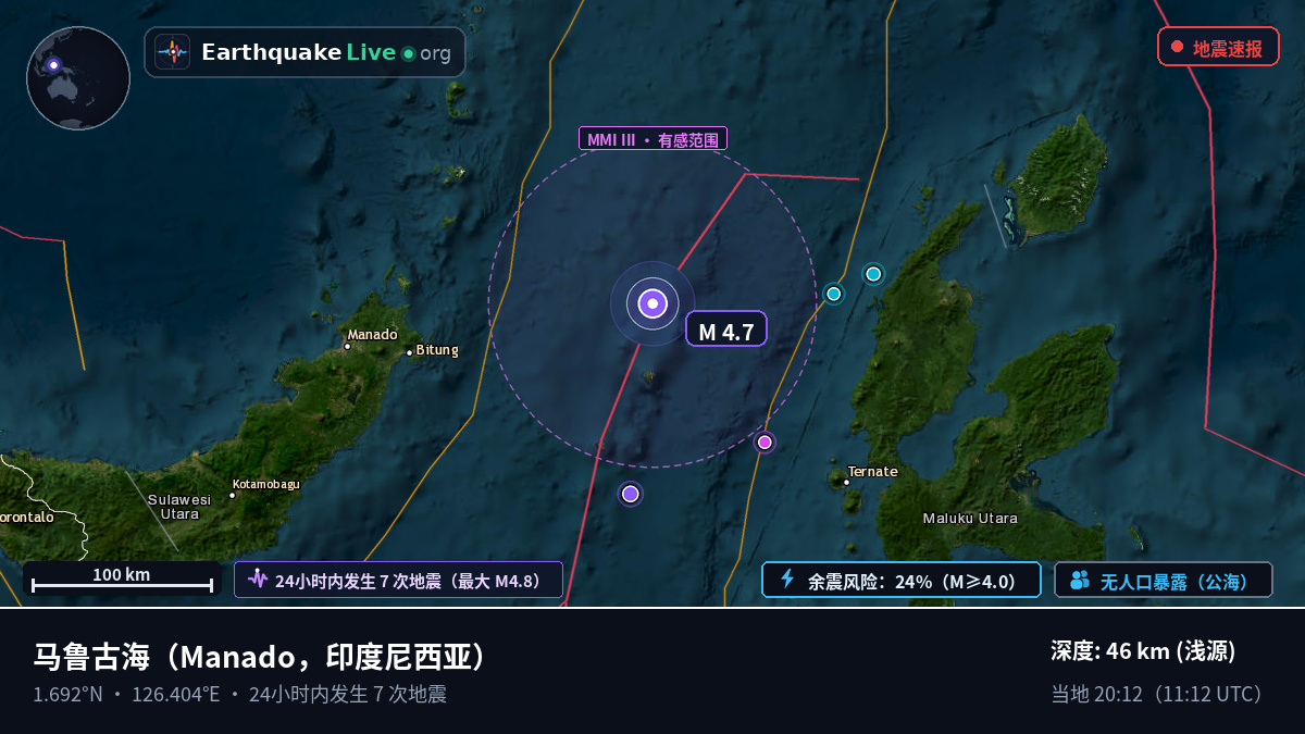 马鲁古海 (印度尼西亚)