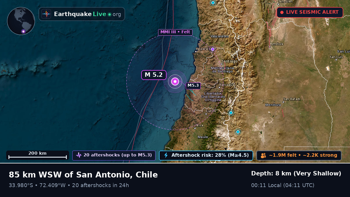 Off the coast of San Antonio, Chile