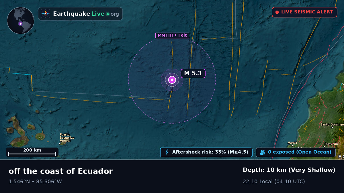 North Atlantic Ocean (Ecuador)