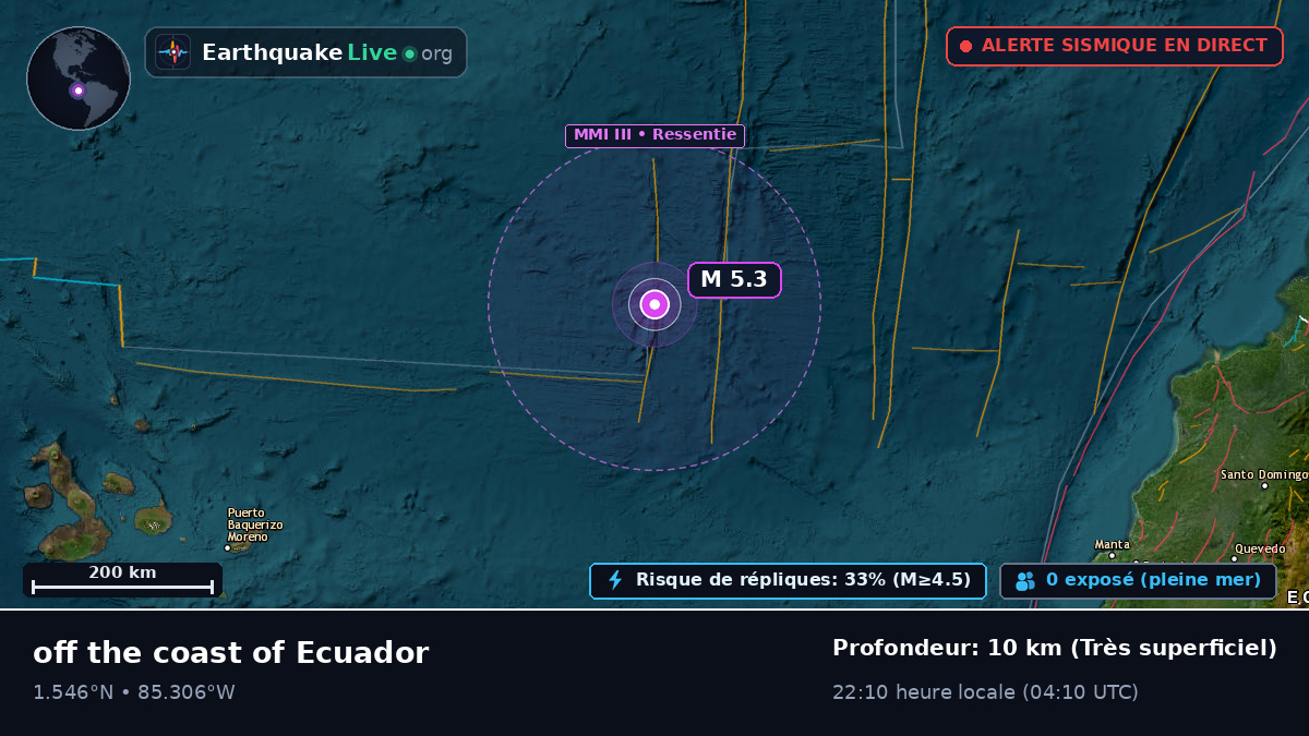 Océan Atlantique Nord (Équateur)