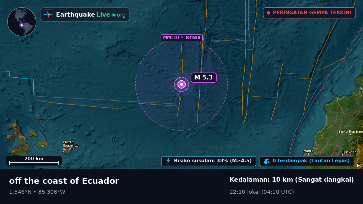 Samudra Atlantik Utara (Ekuador)