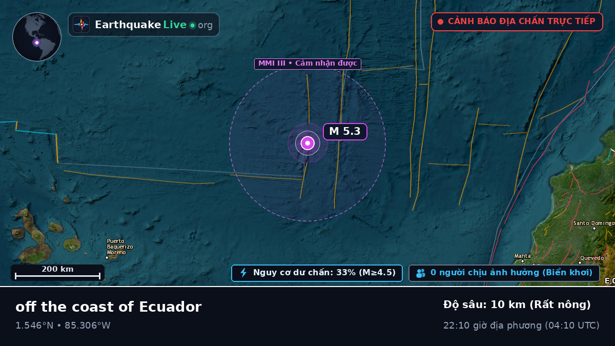 Bắc Đại Tây Dương (Ecuador)