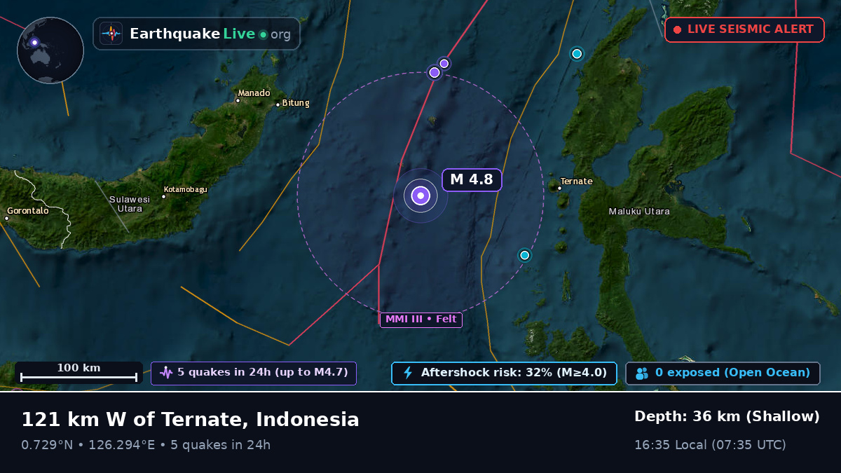 Molucca Sea (Indonesia)