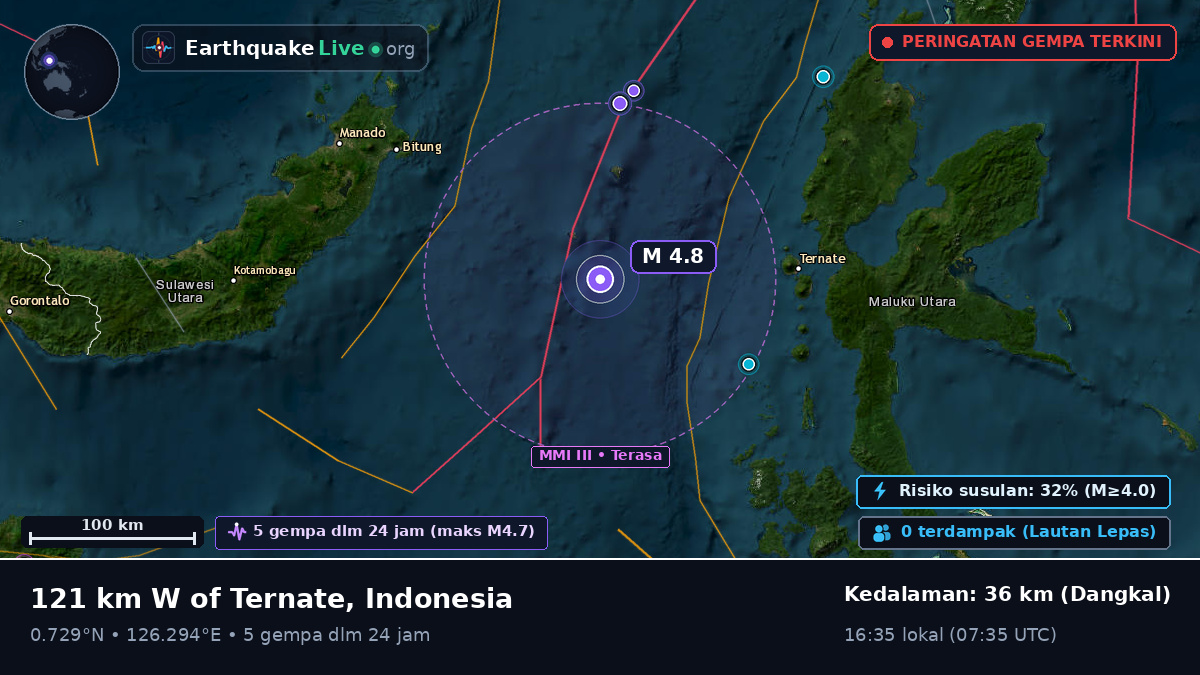 Laut Maluku (Indonesia)