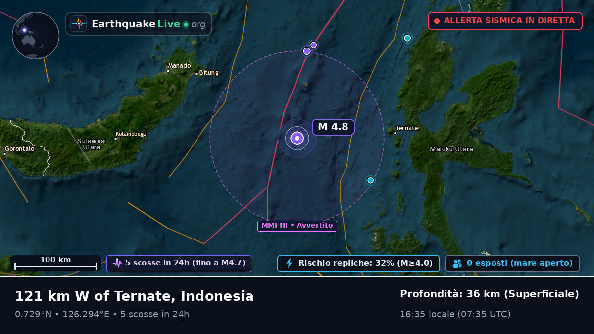 Mare delle Molucche (Indonesia)