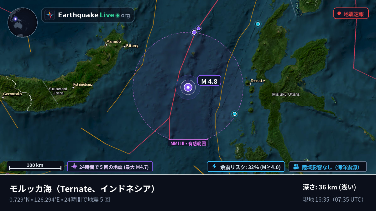 モルッカ海 (インドネシア)