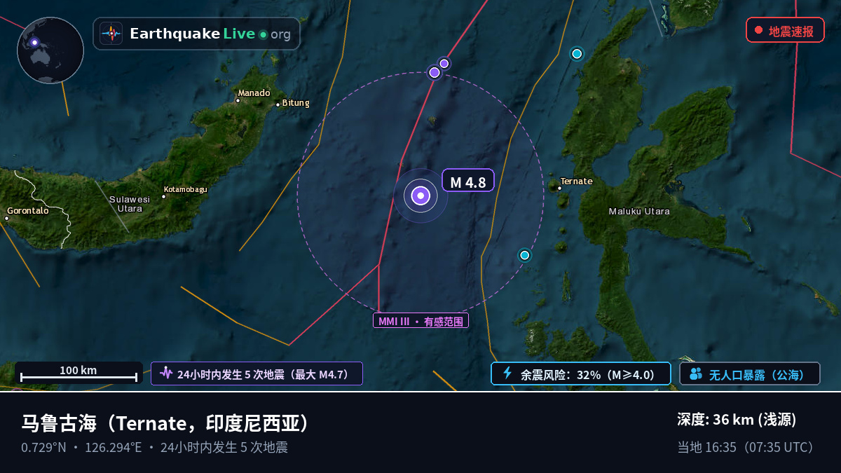 马鲁古海 (印度尼西亚)
