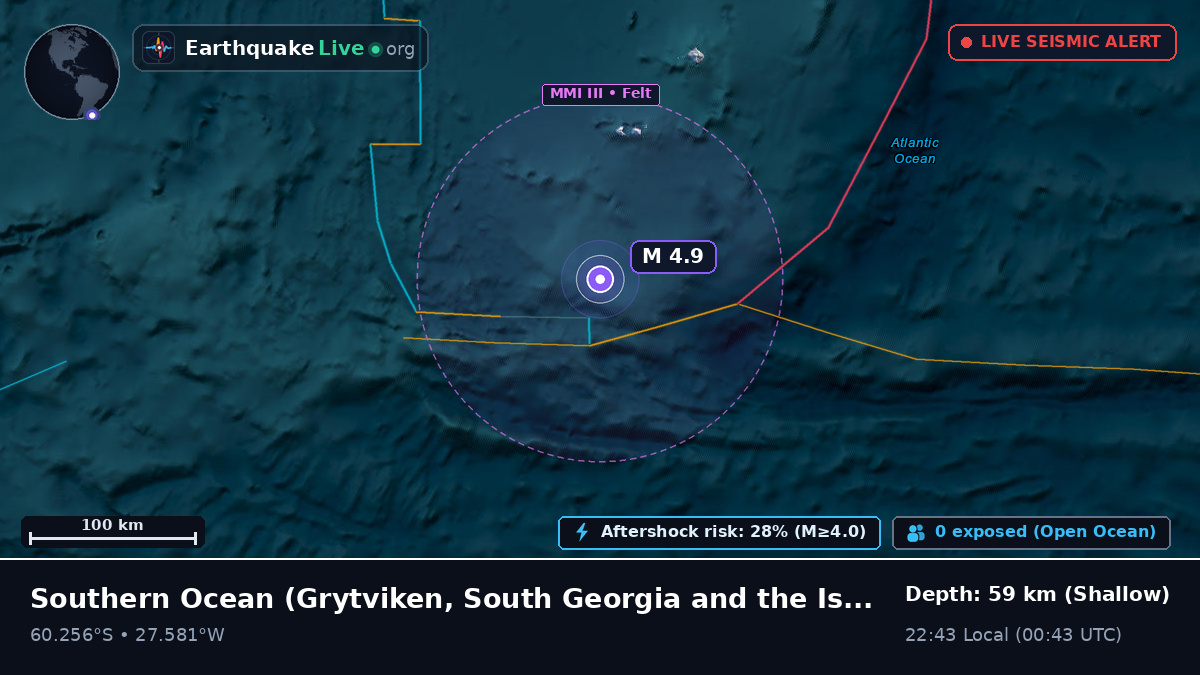 Southern Ocean (South Georgia and the Islands)